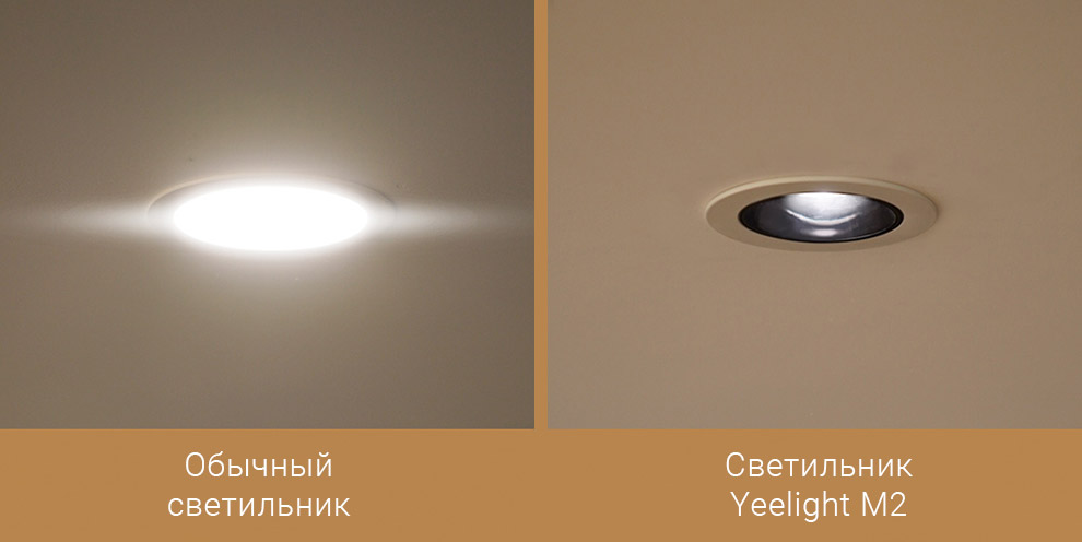 Умная система освещения Yeelight Smart Light Set (Mesh version)